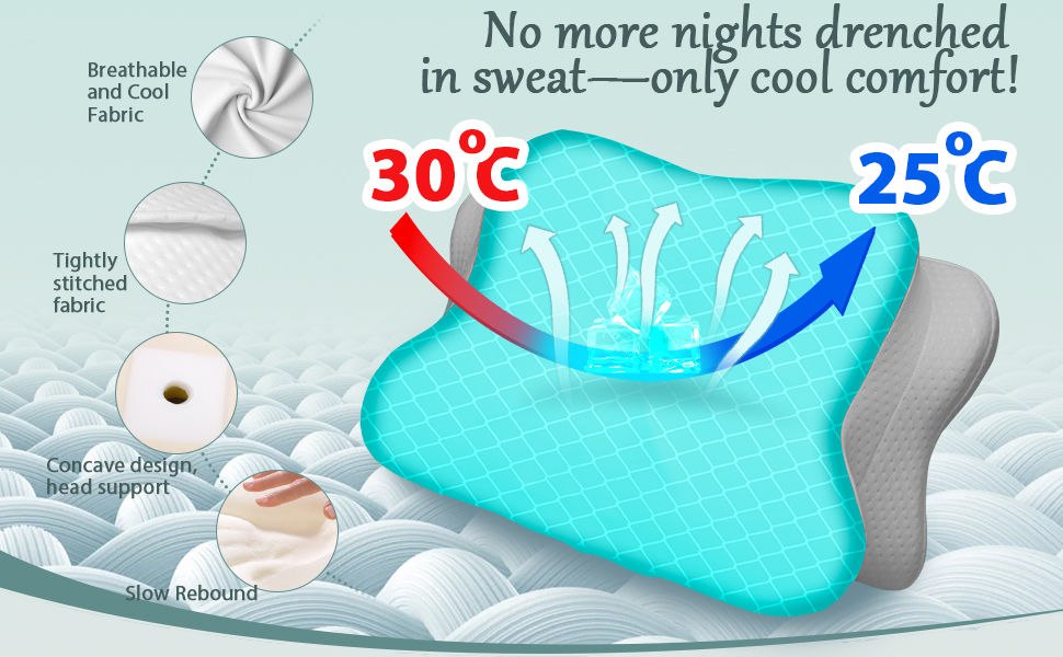 Ортопедична подушка з піни Memory Foam для сну на боку, Queen Size (23.2x15.1x4.7 см), сіра - підтримка шиї та комфорт при болях у спині та плечах