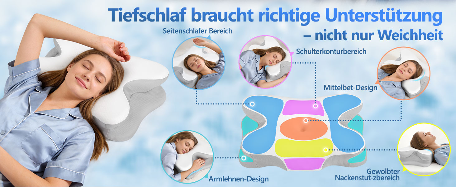 Ортопедична подушка для сну з Memory Foam - для бокових, спинних та животоположних позицій. З покриттям з льонової тканини (білий, сірий)