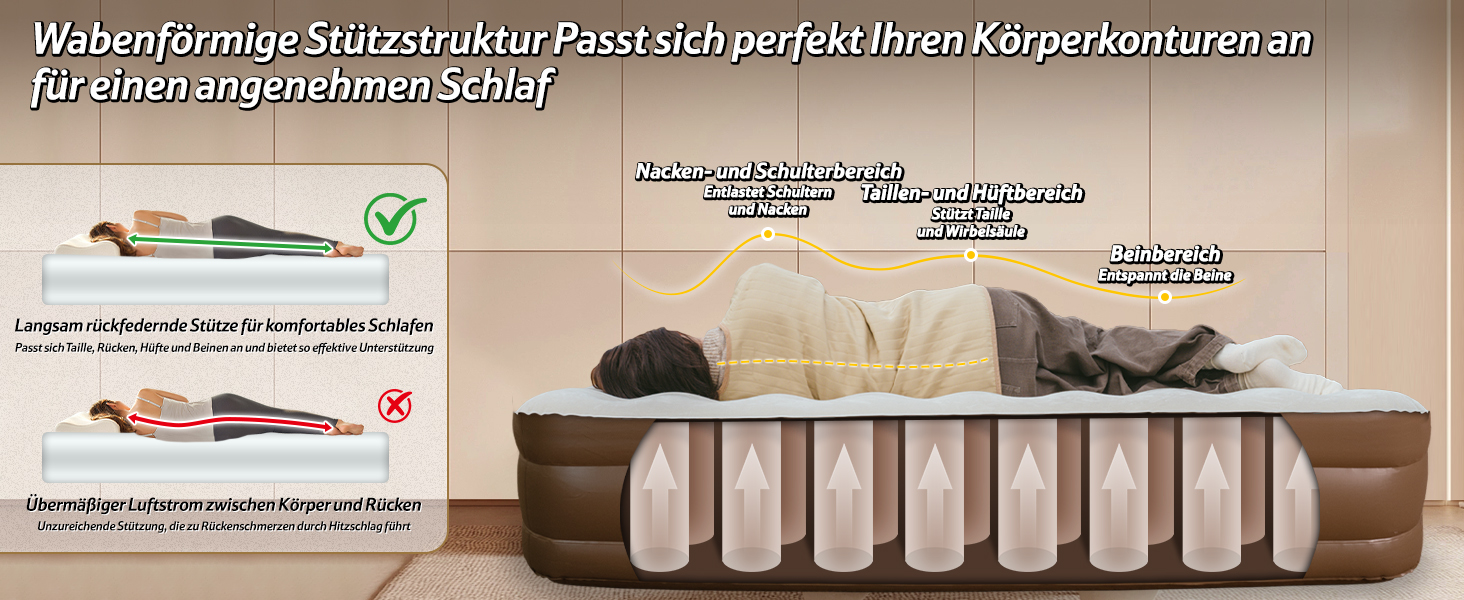 Надувний матрац Naturehike 2 особи, самонадувний з акумуляторним насосом, 198x152x45 см для кемпінгу та дому, легкий, зручний, швидко надувається