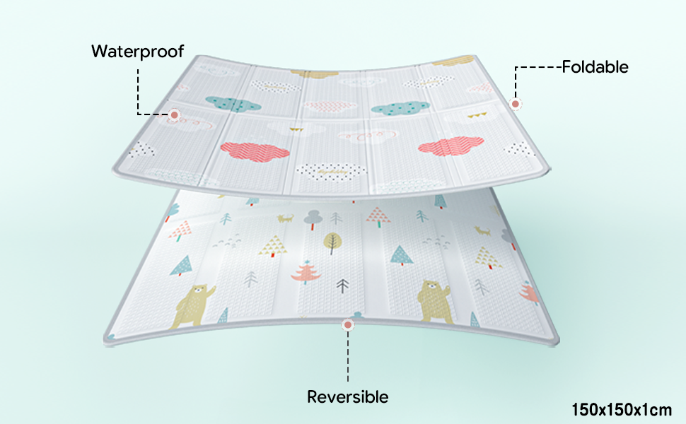 Дитячий манеж Uanlauo 150x150 см з ігровим килимком, XXL манеж для дітей, ігровий простір для малюків на вулиці та вдома, з дверцятами на блискавці та 4 тримачами, 150x150 см