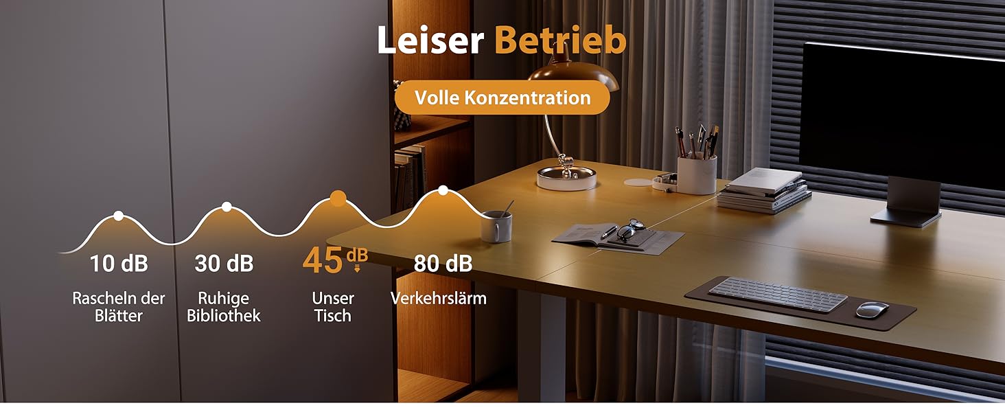 Регульований стіл за висотою з USB-C, електричний стіл з пам'яттю, стоячий стіл, комп'ютерний стіл для офісу, білий Pro, 180 x 80 см