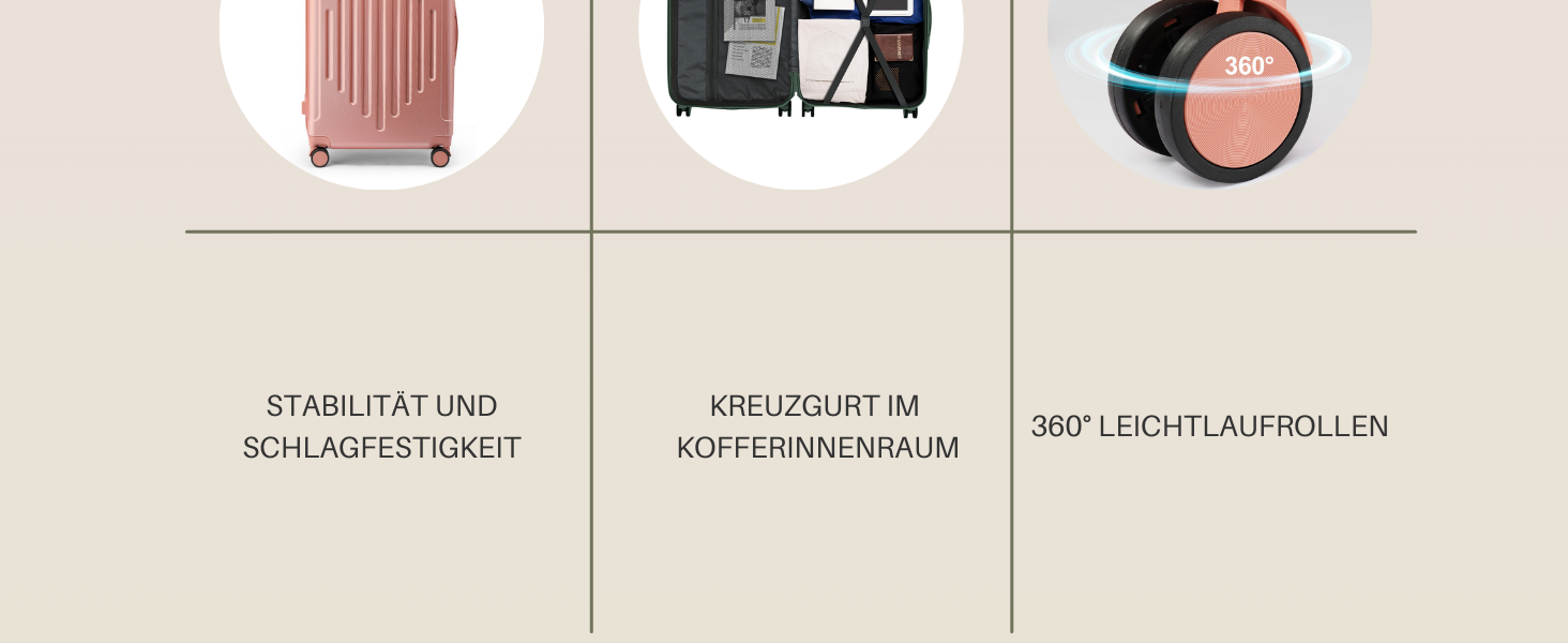 Набір валіз LALAHO 2 шт. з косметичкою, сірий, ABS, телескопічний ручка, ручна поклажа, захист кутів (Roségold-1, M (55CM))