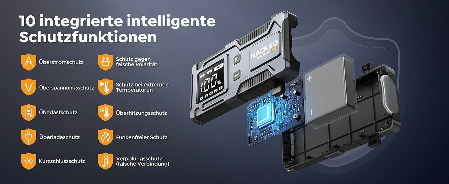 Powerbank Starthilfe 6000A: Зарядний пристрій для автомобіля 12V (до 9L бензин, 7L дизель) з кабелем, LED-лампою та дисплеєм – для SUV, мотоциклів, газонокосарок