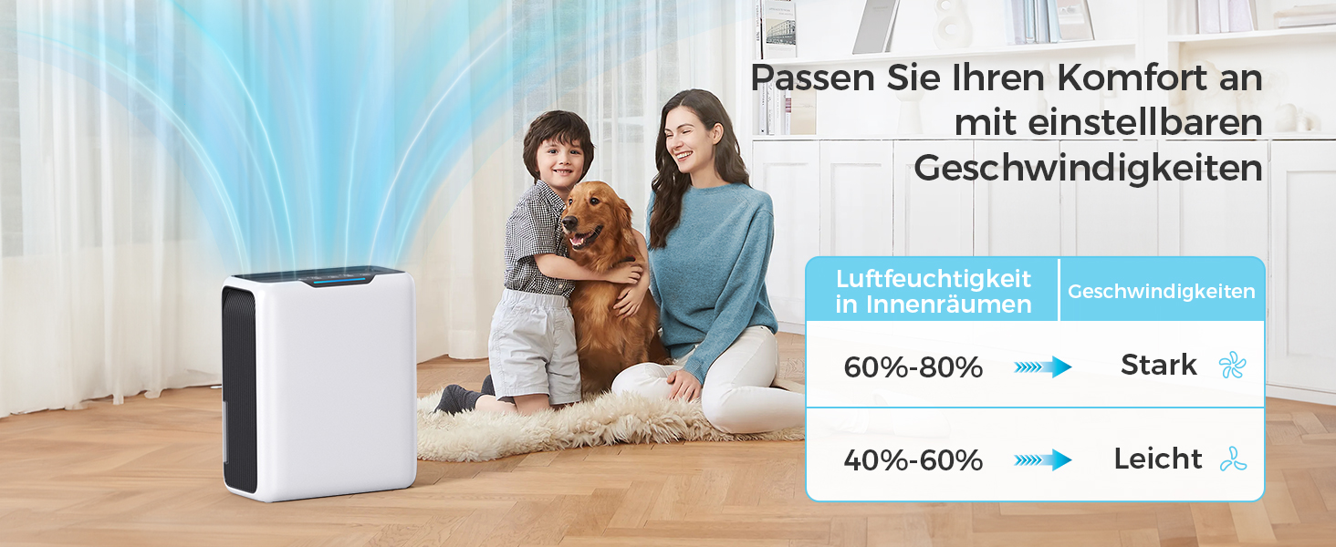 Електричний осушувач повітря 3л, для дому до 20㎡, з технологією Dual Peltier, 30дБ, таймер 24г