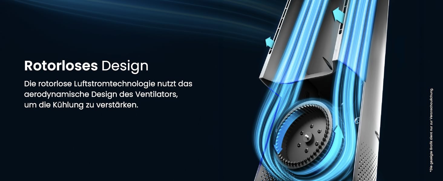 Pro Breeze Tower Fan 101 см без лопатей - вентилятор з LED дисплеєм, 6 швидкостей, 5 режимів, автоколивання 60°, таймер 7 годин (пульт, срібний)
