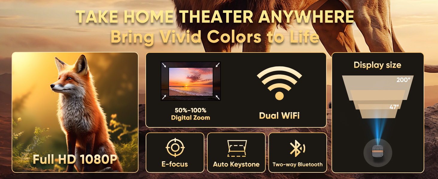 Beamer проєктор електричний 4K Full HD 1080p з автотрапецеїдною корекцією, WiFi 6, BT5.2, 50% зум, портативний для домашнього кінотеатру/відпочинку на природі, сумісний з ТВ приставкою/ноутбуком/смартфоном