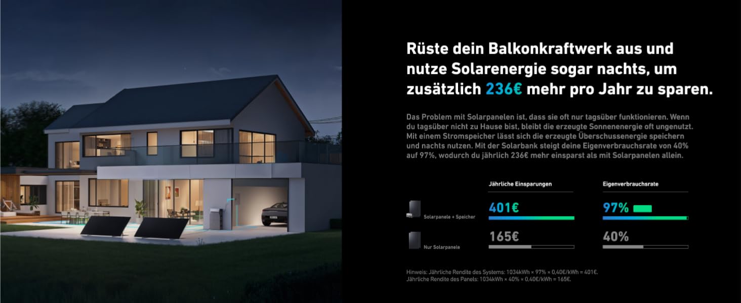 Anker SOLIX: Сонячна електростанція для балкона (890W | 1600Wh) з акумулятором, 2 MPPT, 2 сонячні панелі, 1600Wh, 2x 445W Topcon, кріплення