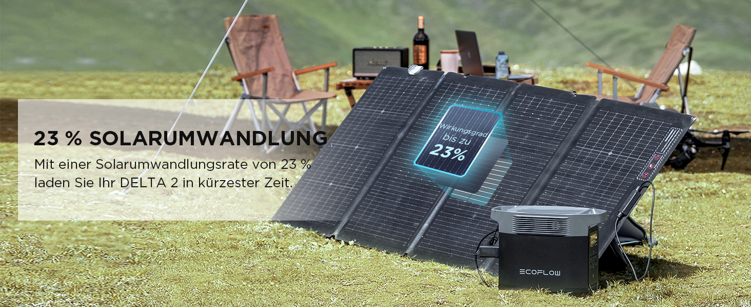 Електростанція EcoFlow Delta 2+ 220W: портативна, сонячна, 1024Wh, для кемпінгу та подорожей (Generalüberholt)