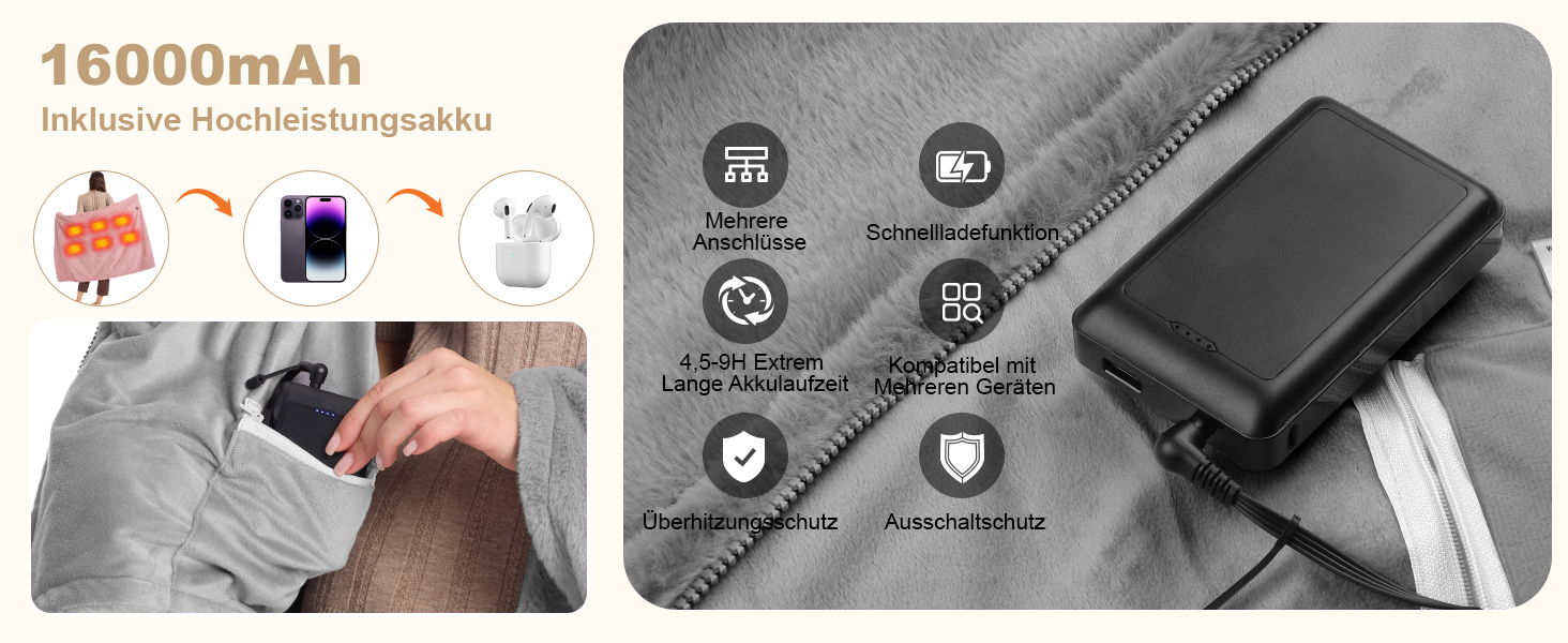 Акумуляторна електроковдра 160x90 см з Power Bank 16000mAh, фланелева грілка з 6 зонами обігріву та 3 рівнями температури, USB електрична тепла ковдра для подорожей, кемпінгу та офісу (Сіра)
