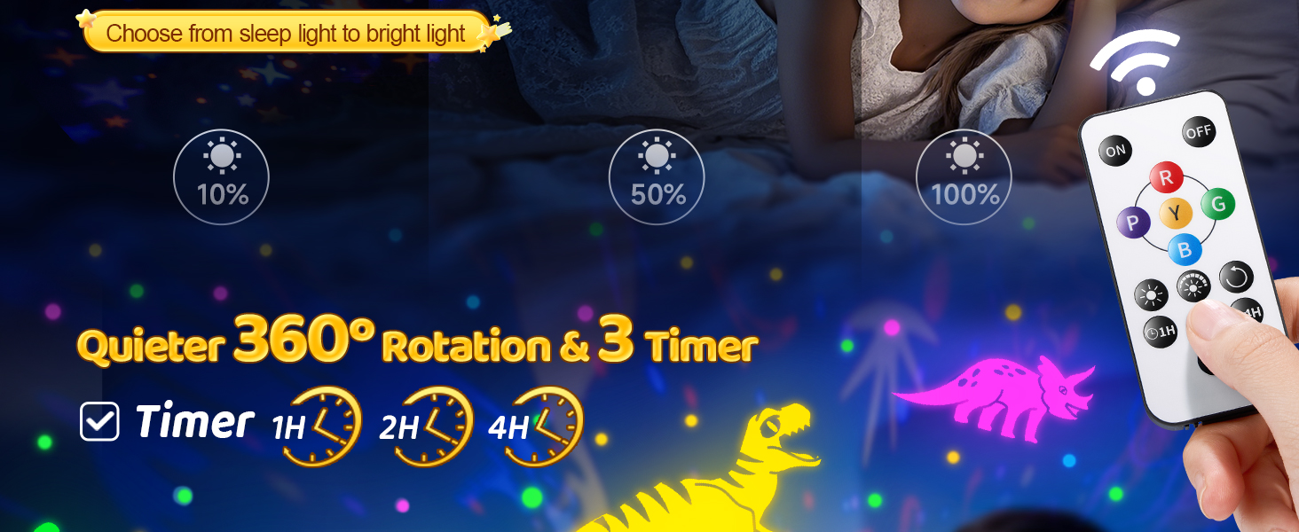 Проектор зоряного неба