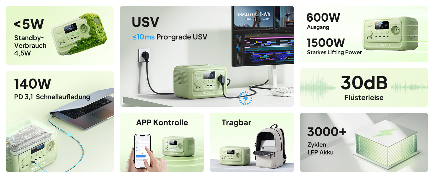 Портативна електростанція Elite 30 V2-Wiesengrün: 288 Wh, 600W AC, LFP, сонячний генератор для кемпінгу та надзвичайних ситуацій