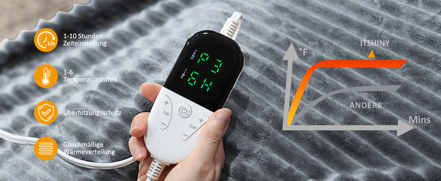Електрична ковдра ITSHINY 180x135 см з цифровим регулятором, 6 режимів нагріву, таймер 1-10 годин, захист від перегріву, пральна машина, м'який фланель, сірий колір