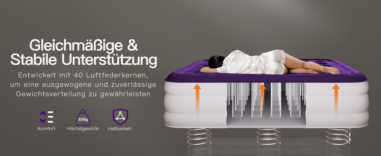 Надувний матрац ChillSun для 1 особи з вбудованим насосом 190x100x40 см, самонадувний, для дому, гостей, кемпінгу (190x100 см)