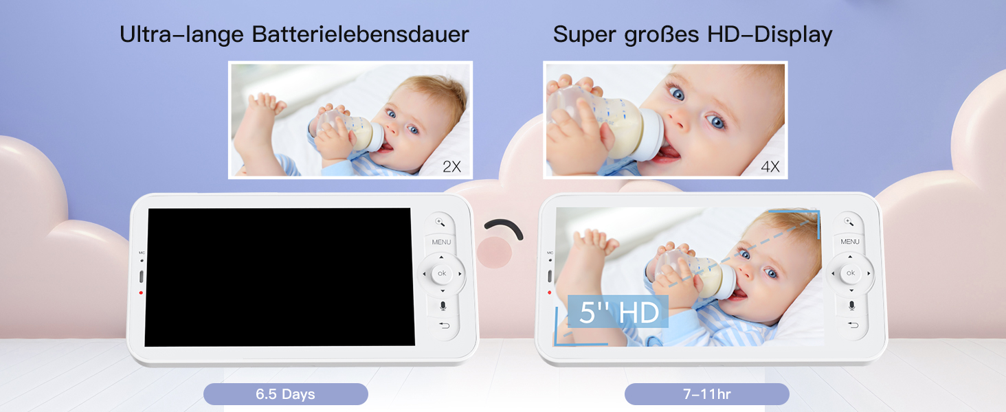 Радіоняня ARENTI з 2 камерами та додатком 2K/3MP, 5