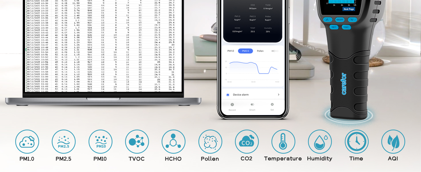 Професійний вимірювач якості повітря CF-60 PP SMART: 16-в-1 CO2 детектор з даталоггером, графіками за 24 години та CSV-звітами для дому та контролю плісняви