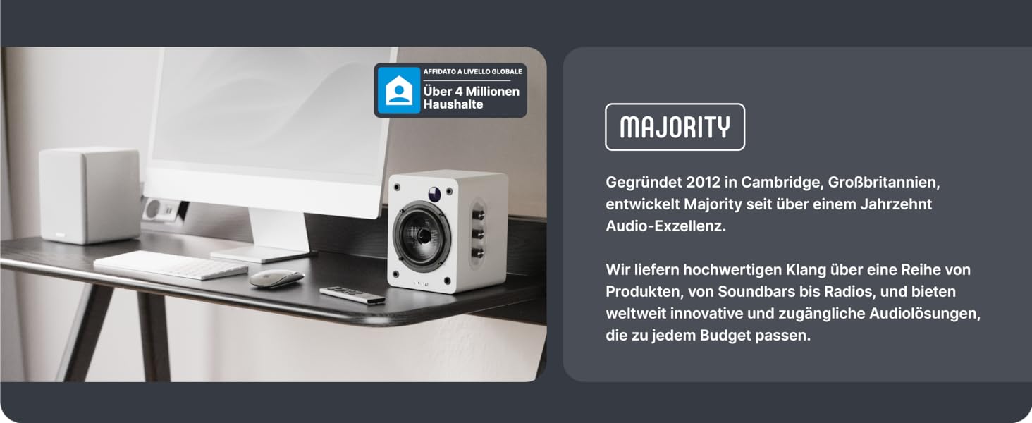 Активні Hi-Fi колонки Majority D50X 60W 2.0 для ПК та ТВ, Bluetooth 5.3, HDMI ARC, AUX, вуглецевий диффузор, білі