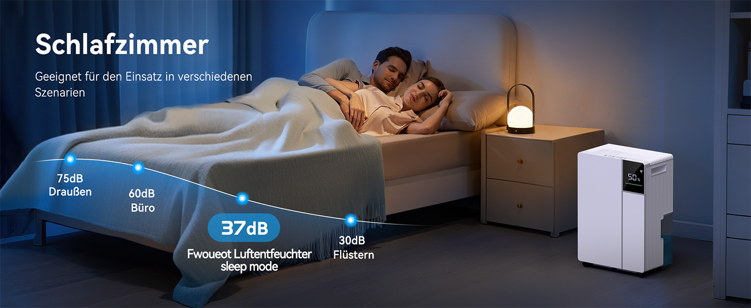 Електричний осушувач повітря Fwoueot 16L/24h для дому: осушувач з компресором, 16л/24г, для приміщень до 45м², автоматичне відтанення, 3 режими, таймер 24г, великий бак 2л, з колесами, для спальні