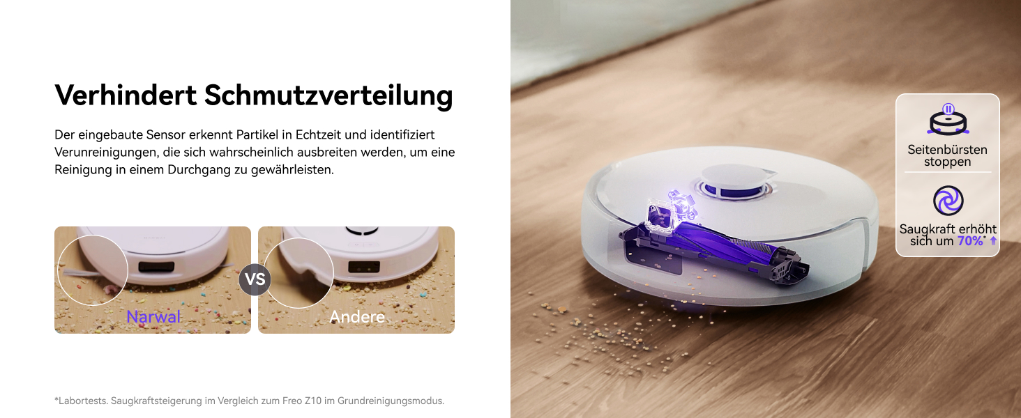 Робот-пилосос NARWAL Freo Z10 з функцією миття підлоги, 15000 Па, гаряча вода 75°C, автопорожнення, уникнення перешкод, антизаплутування для шерсті тварин