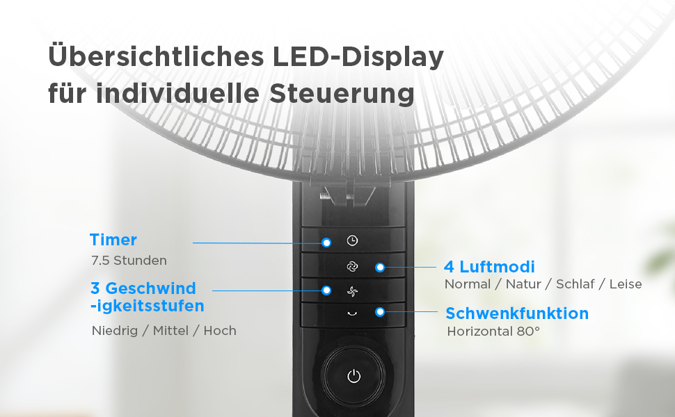 Вентилятор підлоговий Midea FS40-15FR з пультом, 3 режими, LED дисплей, таймер, регульована висота, чорний