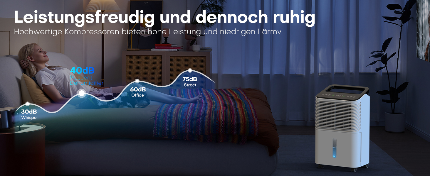 Електричний осушувач повітря 16л/день з автоматичним режимом, таймером та індикатором вологості