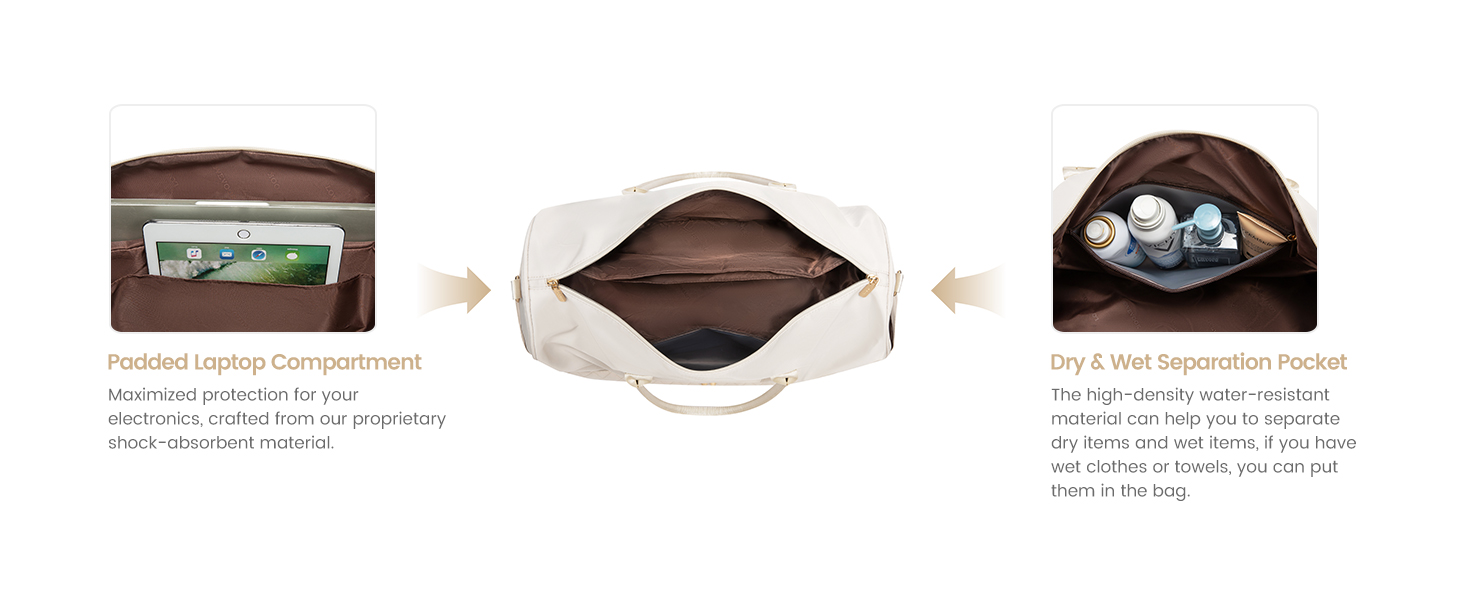 Сумка-мішок LOVEVOOK для жінок, 40л, 2 шт. (бежевий & хакі), з відділенням для взуття та мокрих речей, для подорожей, спортзалу, Gym, Yoga, ручна поклажа