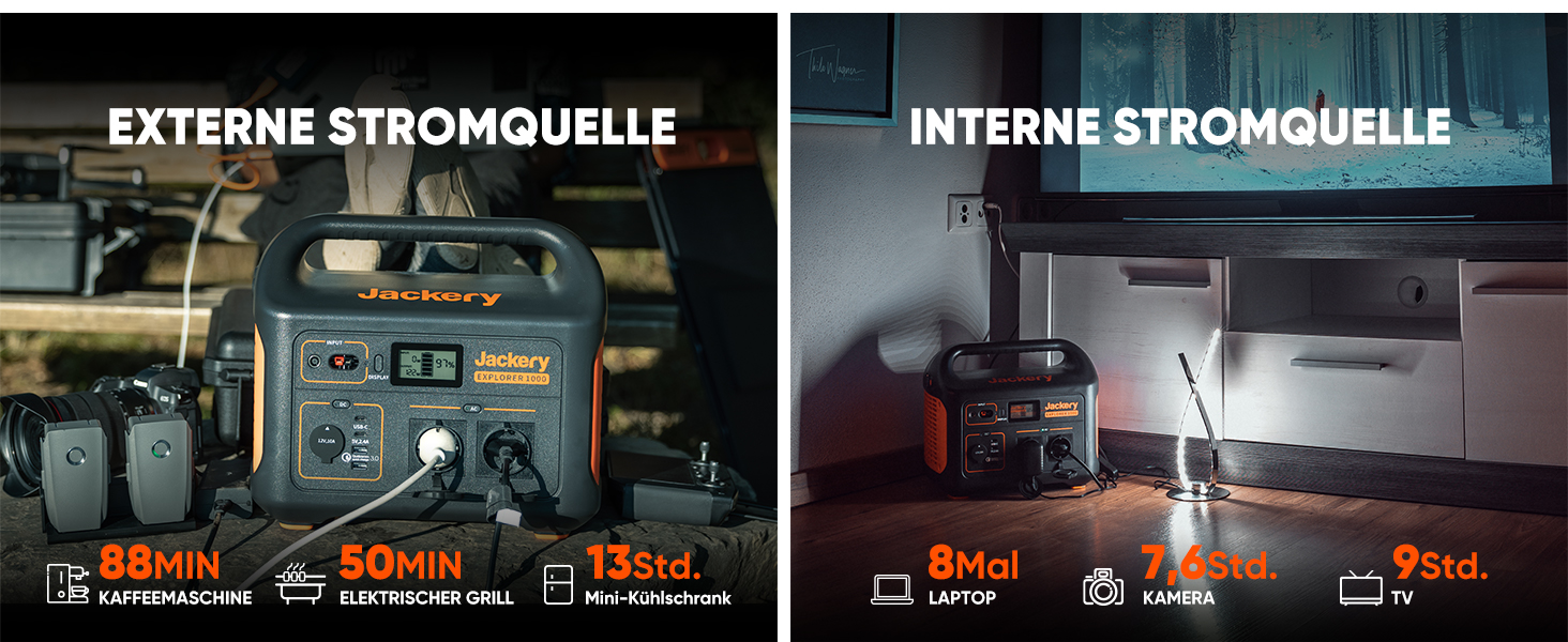 Jackery Explorer 1000: Портативна електростанція 1002Wh з вихідною потужністю 1000W (пікова 2000W), USB та QC, для кемпінгу та подорожей