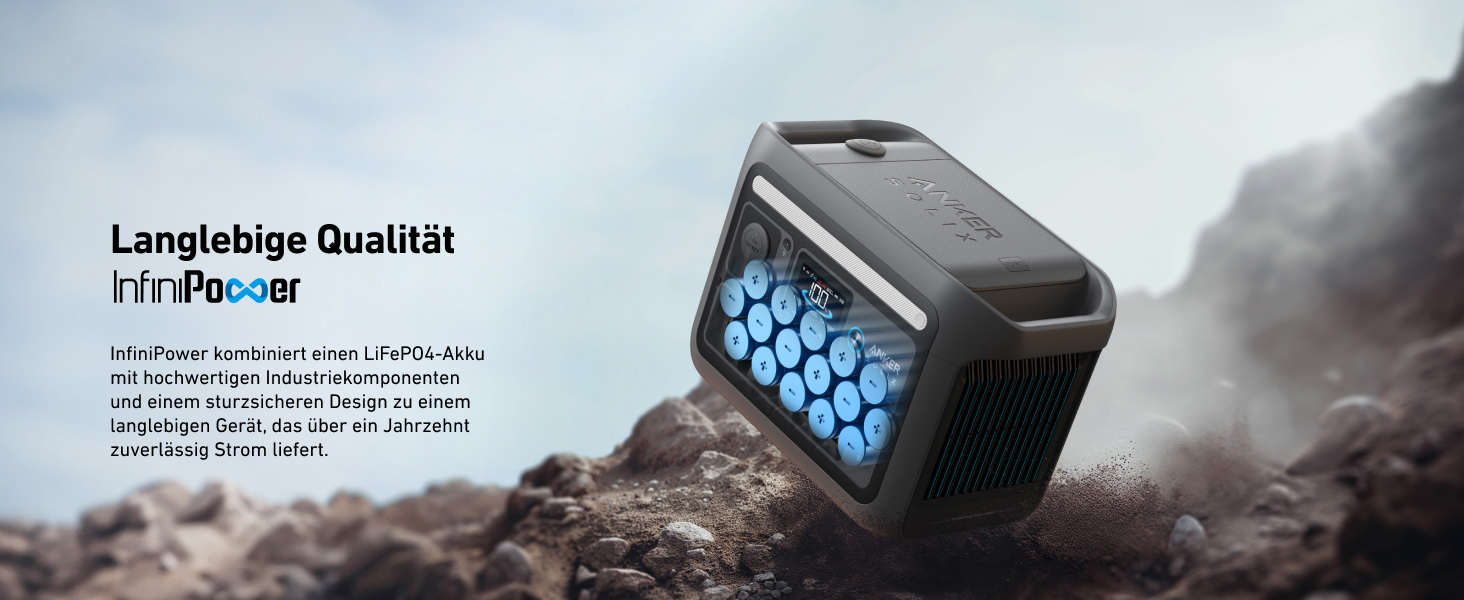 Портативна електростанція Anker SOLIX 1200W (1600W пікова потужність) з акумулятором 768Wh LiFePO4. Ідеально для кемпінгу, подорожей, RV та як резервне живлення. (Сонячна панель опціонально)