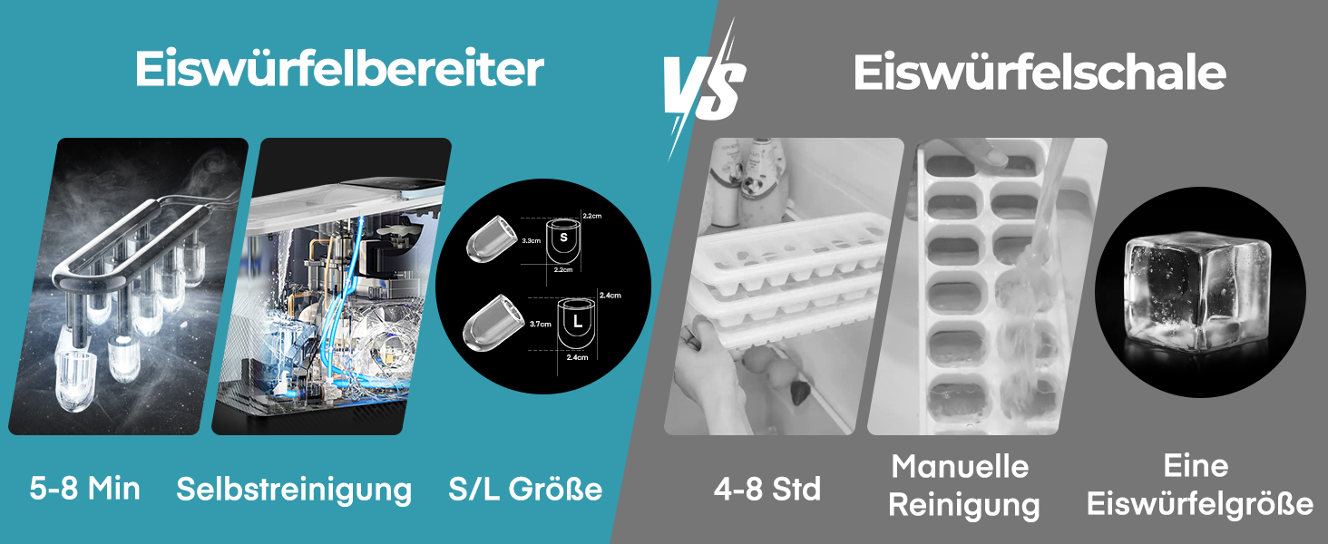 Льодогенератор Fohere портативний самоочисний 14 кг/24год, 2 розміри льоду, блакитний для дому, бару, офісу, кемпінгу зі шкребком та кошиком