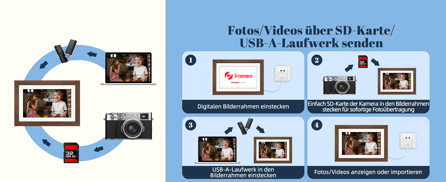 Цифровий фоторамка Frameo 10.1 дюйма з Wi-Fi, горіхове дерево, 32GB, IPS Touchscreen, Wi-Fi, фото/відео через додаток Frameo, подарунок для чоловіків та жінок