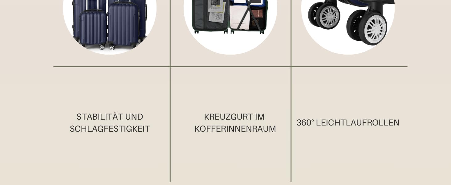 Набір валіз LALAHO 5 шт. з косметичками, з ABS пластику, для подорожей, ручна та велика валіза, блакитний (смужки)