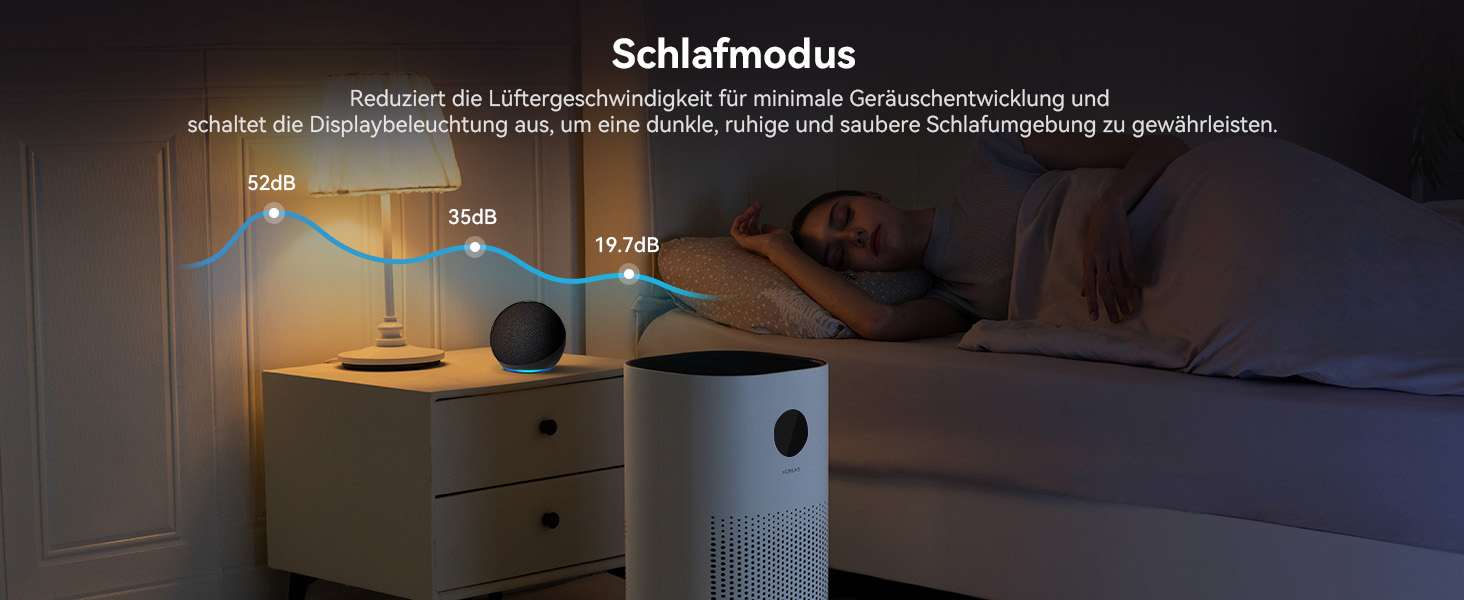 Повітряний фільтр з підтримкою Matter, сумісний з Apple Home, Alexa, Google Home, Home Assistant, HEPA фільтр H13, миючий попередній фільтр, функція ароматерапії, еко-режим для 62м² та 83м²