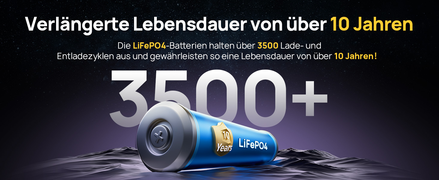 Портативна електростанція AFERIY 3840Wh з LiFePO4 акумулятором, 3600W, USV, 3 виходи 230V AC, 7200W (пікова потужність), для кемпінгу та подорожей