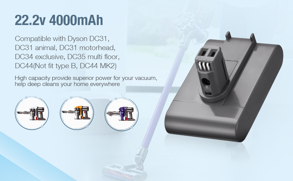 Змінна батарея PowerExtra 22,2 В 4000 мАг для Dyson DC31/DC34/DC35/DC44 (лише тип A)