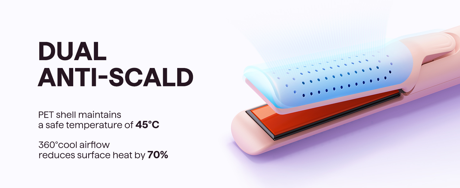 Локкенстаб Wavytalk 2-в-1: випрямляч та завивка з охолодженням 360°, рожевий, нагрів за 30 секунд