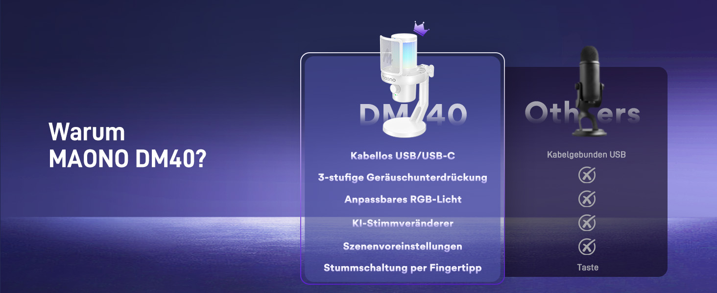 MAONO DM40 Бездротовий мікрофон для ПК з RGB-підсвіткою та ШІ-зміною голосу, шумозаглушення, для геймінгу, подкастингу та стрімінгу
