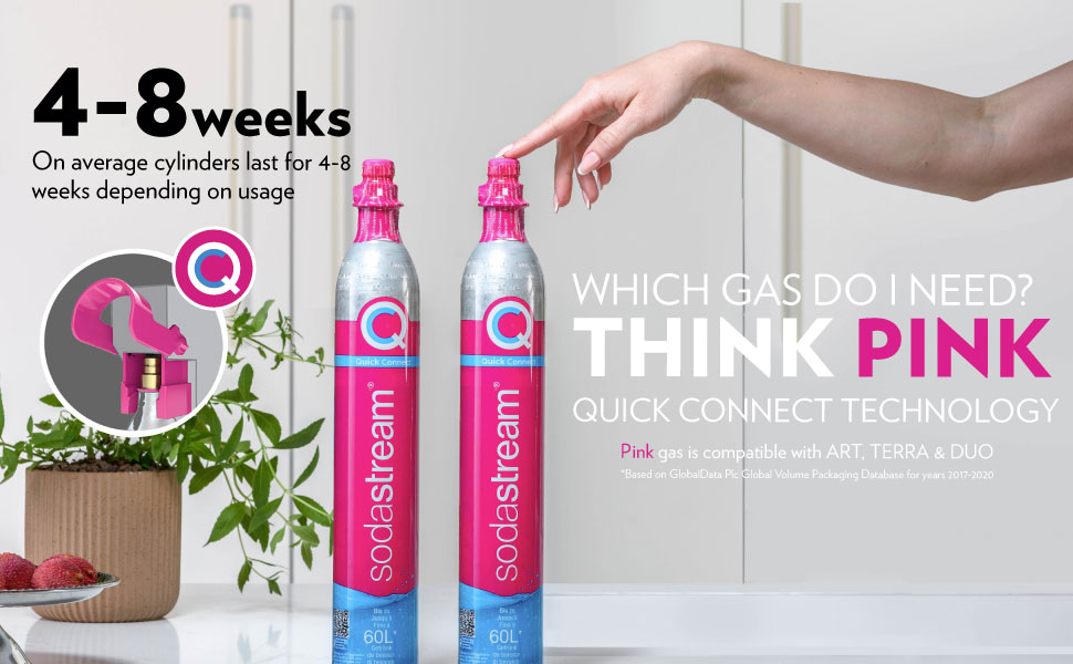 Сифон для газування води SodaStream Duo, з пластиковою пляшкою 1 л (BPA-free), скляним графином 1 л та циліндром CO2 на 60 л (швидке підключення), чорний