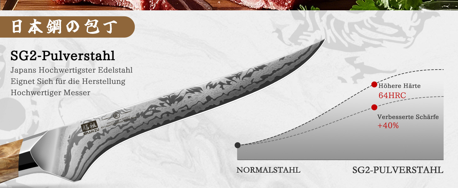 Набір кухонних ножів SHAN ZU Damast: професійний кухонний ніж шеф-кухаря 20 см, ніж для обробки овочів 18 см, з ручкою з акації, серія WHITE TIGER