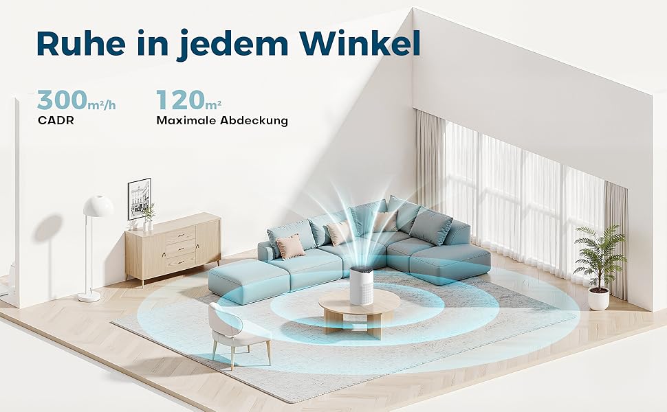Повітряочищувач AROEVE з фільтром HEPA H13, 3-ступенева фільтрація, для спальні, 5W, 22dB, з аромадіфузором, видаляє пил, алергени, шерсть тварин, білий
