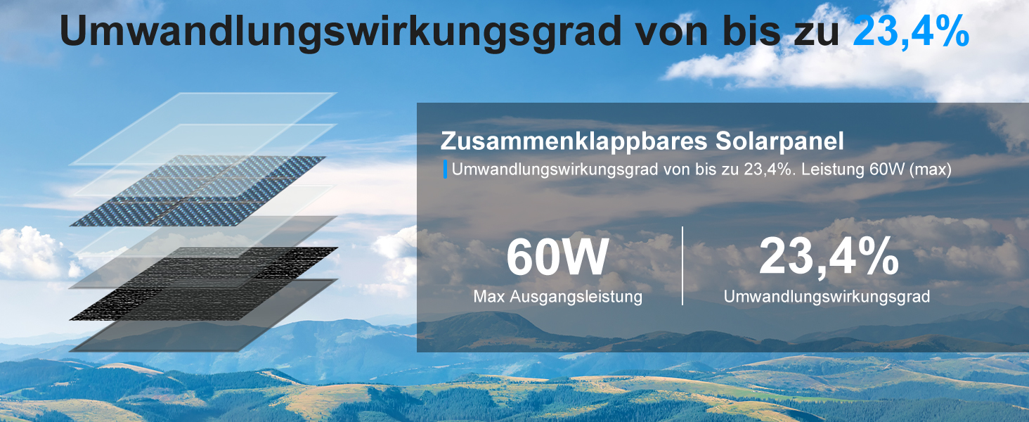 Сонячний генератор ATZ POWER Powerstation 296 Втгод, чиста синусоїда, PD 60 Вт USB-C, постійний струм, USB-A, автомобільний (панель 60 Вт)