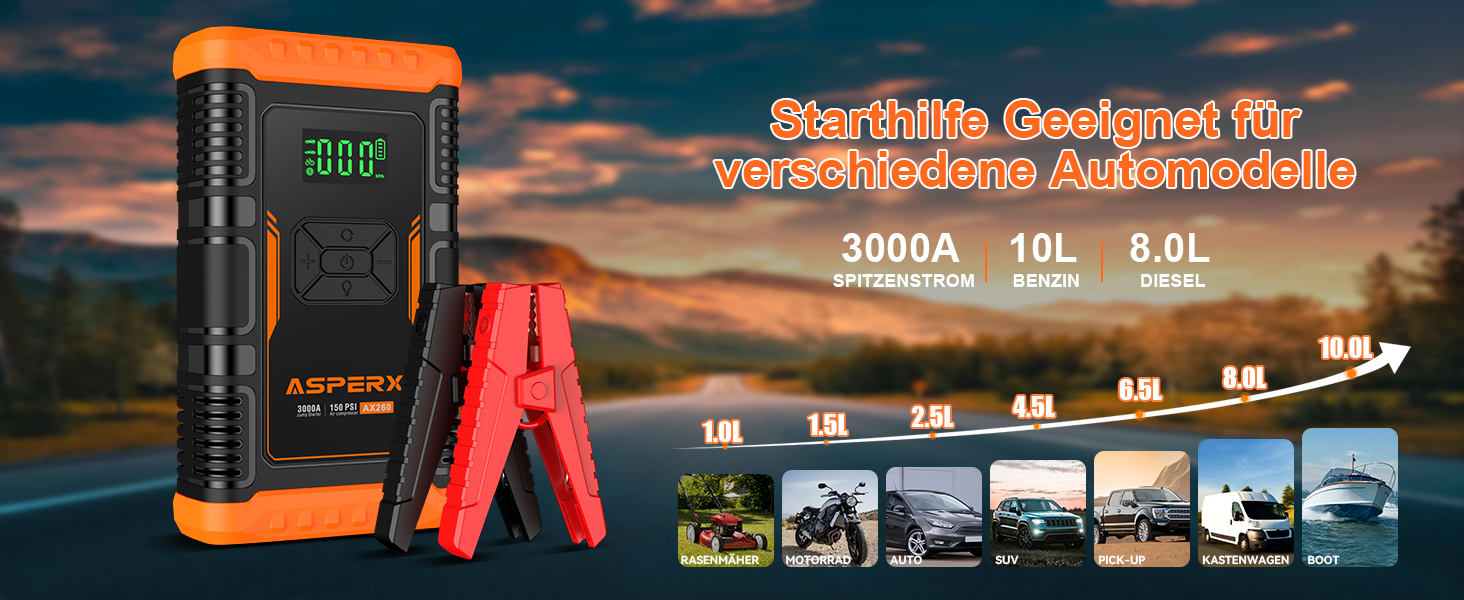 Powerbank з компресором ASPERX Starthilfe 150PSI, 3000A - пусковий пристрій для авто, мото, SUV (до 10л бензину/8л дизеля) з LED-ліхтариком