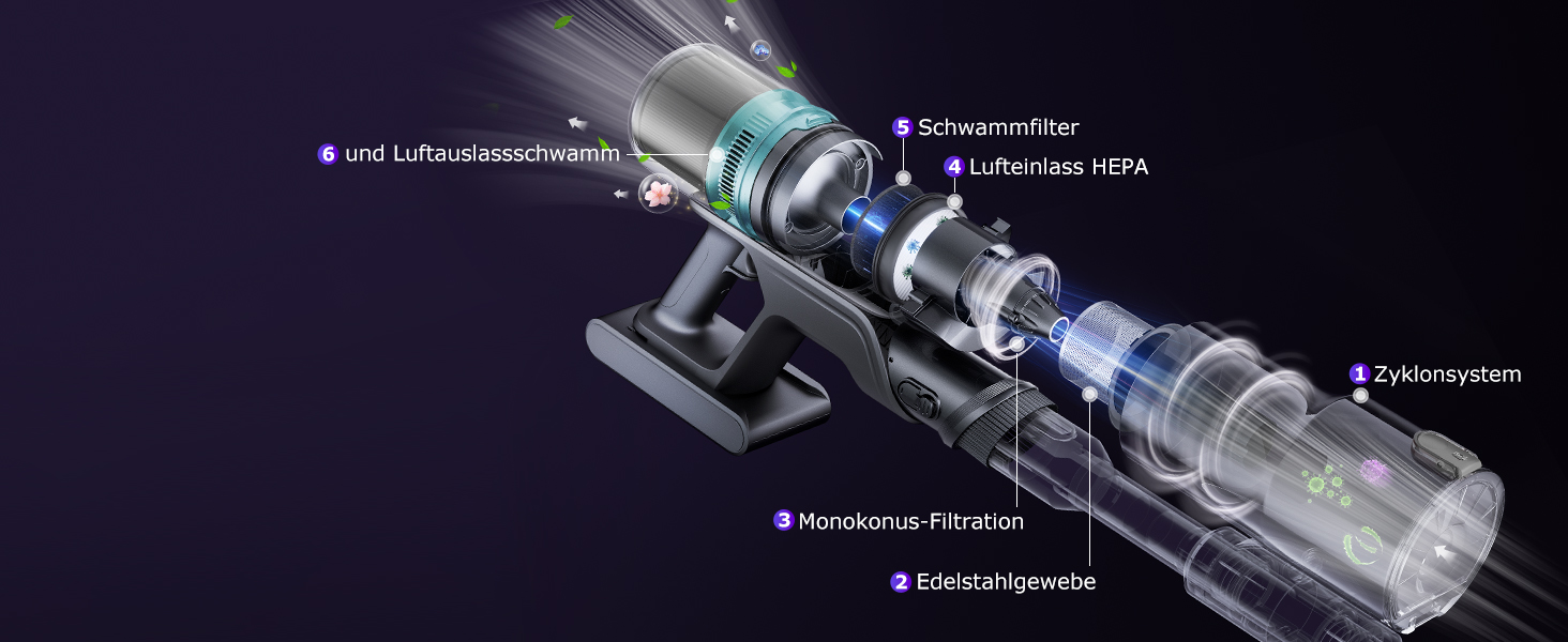 Бездротовий пилосос Proscenic P11 Ultra: потужний, легкий, з акумулятором 50 хвилин, сенсорний екран, антизаплутування, для дому, авто та видалення шерсті тварин (сірий)
