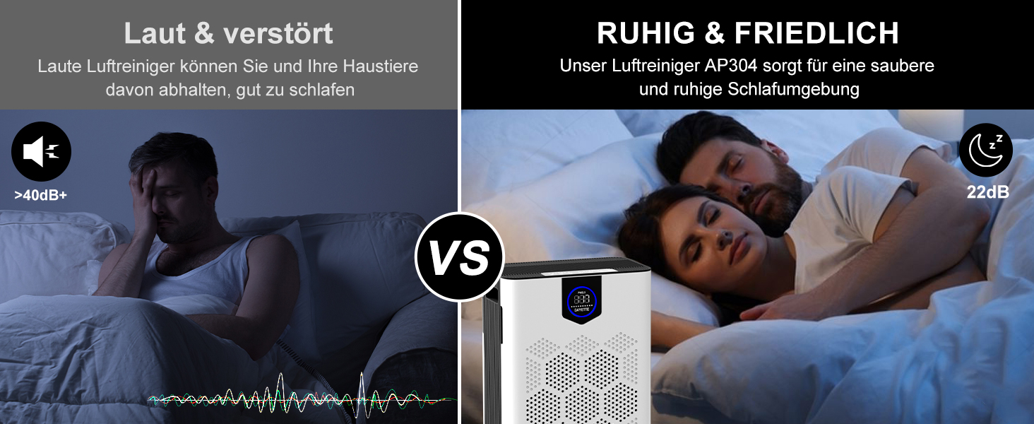 Повітряочисник для алергіків та курців, 120 м², з HEPA фільтрами, CADR 350 м³/год, керування через додаток, тиха робота 22 dB