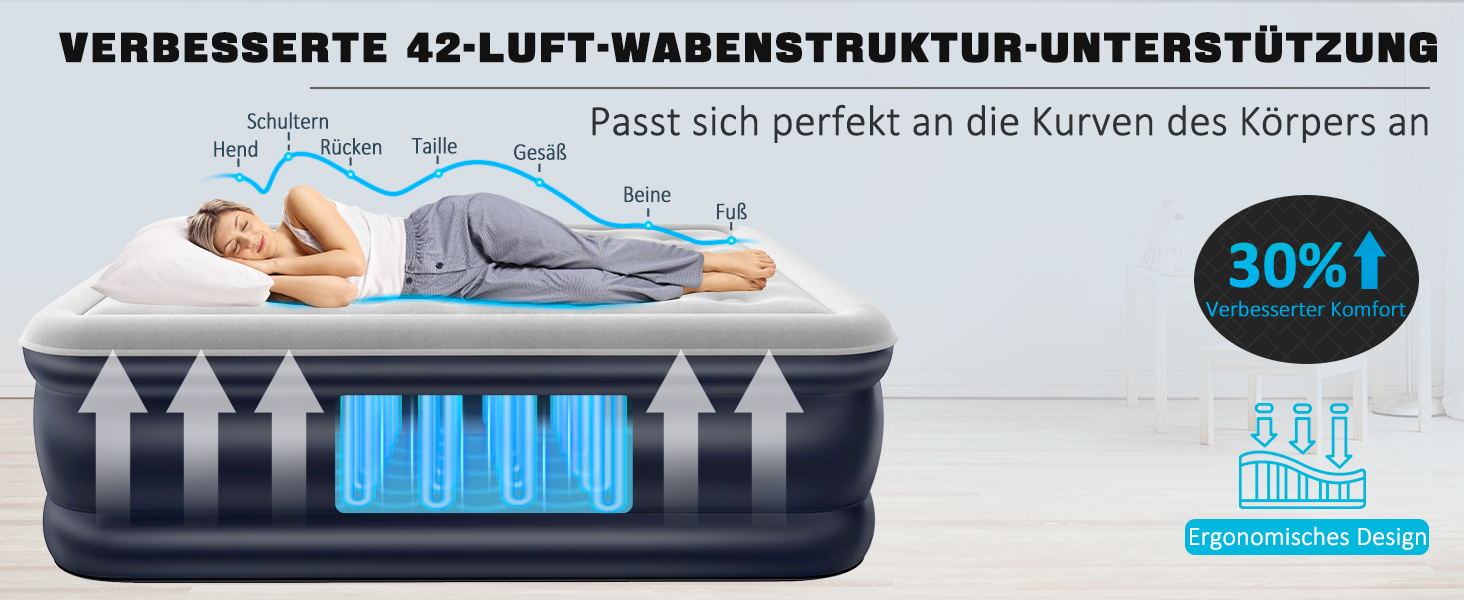 Надувний матрац NALONE для 2 осіб з самонадуваємою системою та вбудованим насосом, для кемпінгу та дому (Queen Size)