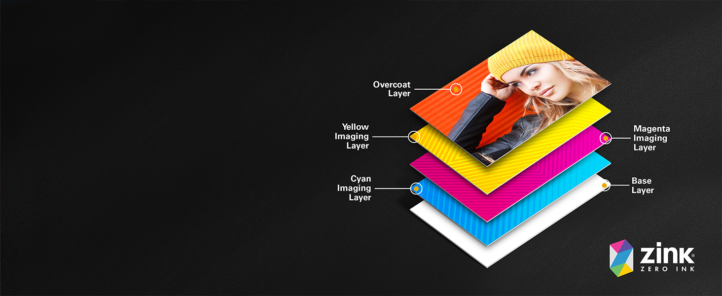 Фотодрук KODAK Step: Бездротовий мобільний принтер ZINK з безкоштовним додатком KODAK (білий)