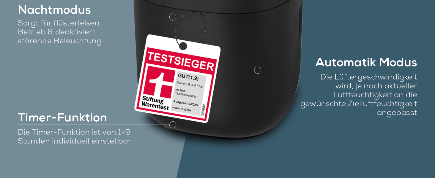 Зволожувач повітря Beurer LB 300 Plus: Тест-переможець Stiftung Warentest, холодне випаровування, індикатор вологості, фільтр-сушка, до 45 м²