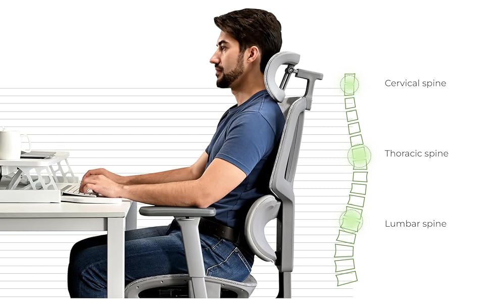 Крісло офісне MUSSO H80 Pro з ергономічною спинкою, сітчасте, з підтримкою попереку, регульовані підлокітники, підставка для ніг, темно-сіре