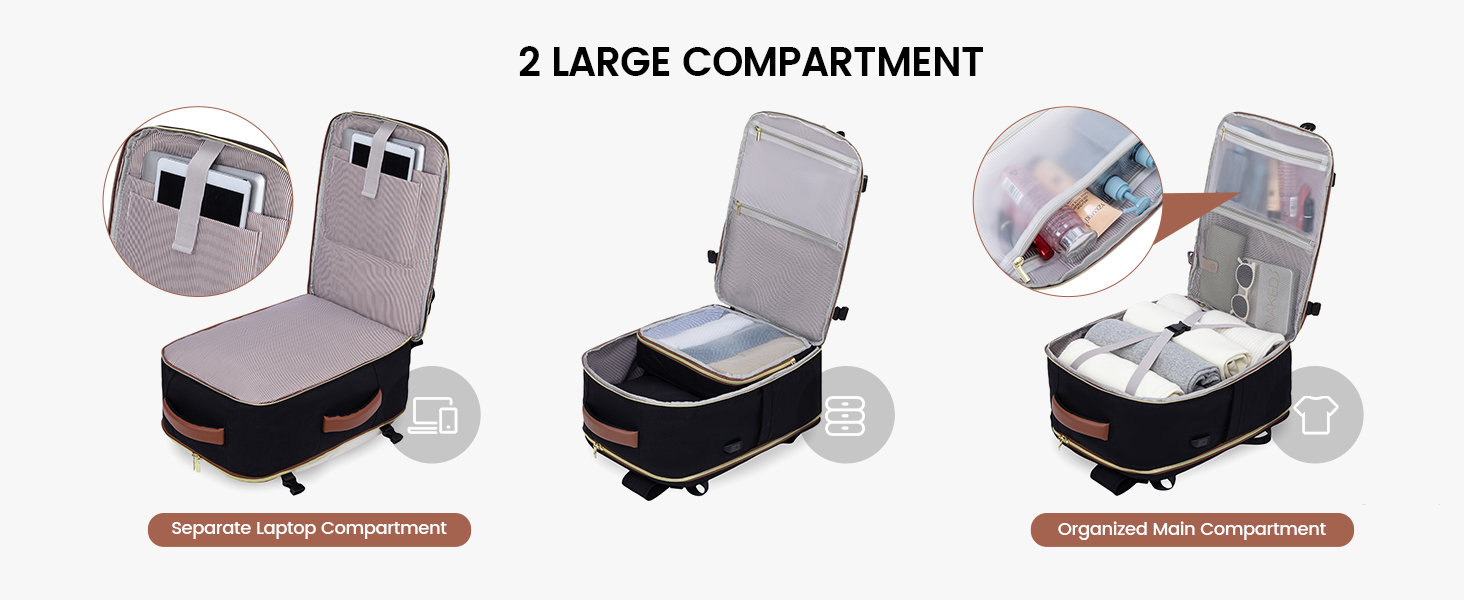 Рюкзак LOVEVOOK для ручної поклажі 40L: жіночий, для подорожей, з відділенням для ноутбука 17.3