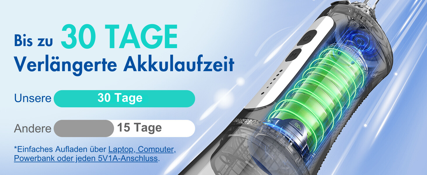 Електрична ірigator для порожнини рота BarberBoss QR-7024 (білий/чорний) - 5 режимів, 5 насадок