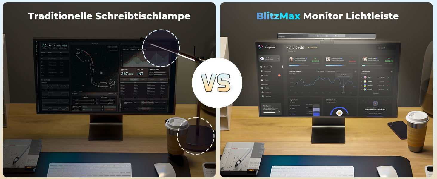 LED лампа для комп'ютера USB, світлодіодна стрічка для монітора, сенсорна настільна лампа з пам'яттю та регулюванням яскравості, 5 колірних температур, для дому та офісу, сучасний дизайн