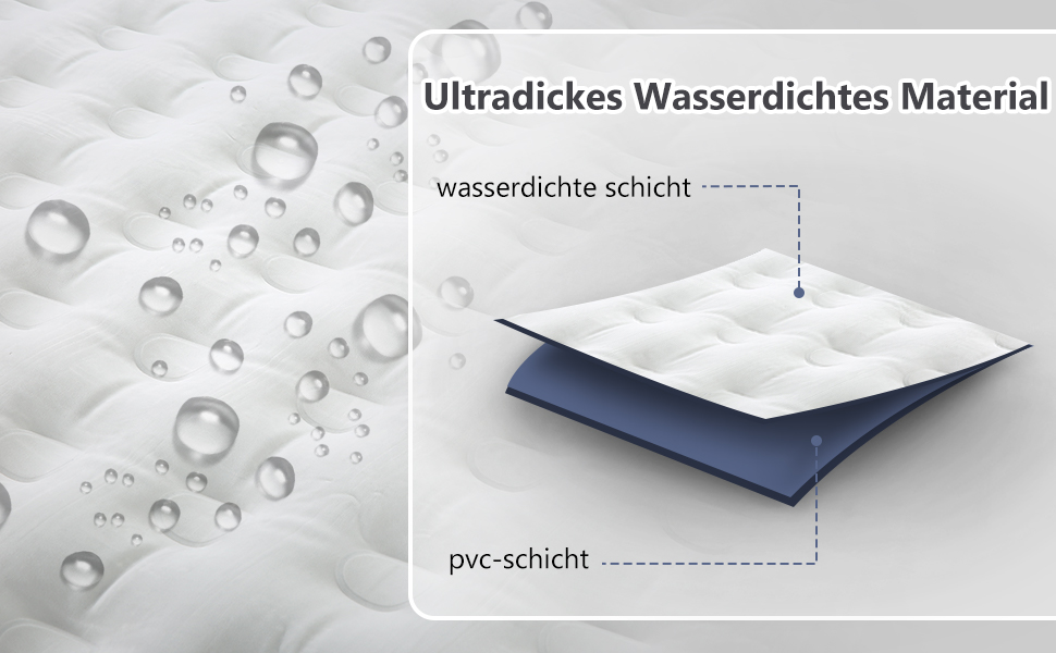 Надувна ліжко 152x203 см для 2 осіб з електричним насосом | Гостьове ліжко та для кемпінгу | Надувне ліжко блакитно-біле